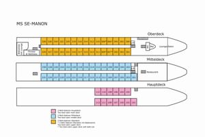 Deckplan, MS SE-MANON