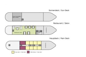 Decksplan des Schiffes Floor van Aemstel mit drei Decks: Sonnendeck, Restaurant-/Salondeck und Hauptdeck mit 2- und 3-Bett-Kabinen.