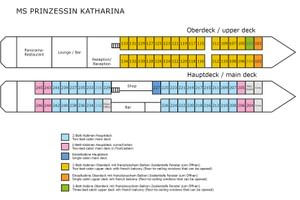 Decksplan der MS Prinzessin Katharina mit Ober- und Hauptdeck, farbcodierten Kabinen, Lounge, Bar, Shop und Rezeption.